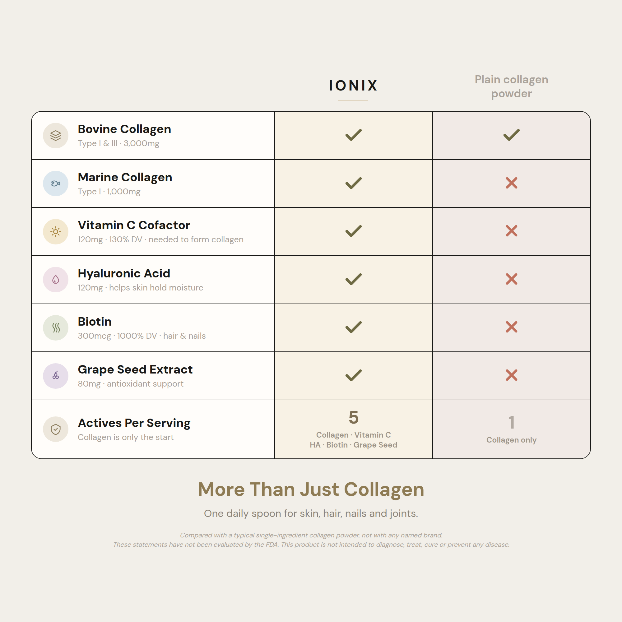 Multi Collagen Superblend — Chocolate | Firmer Skin, Fuller Hair, Stronger Nails